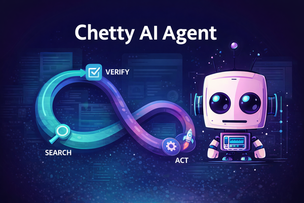 Co je AI agent pro firmy: vyhledávání, ověření a akce